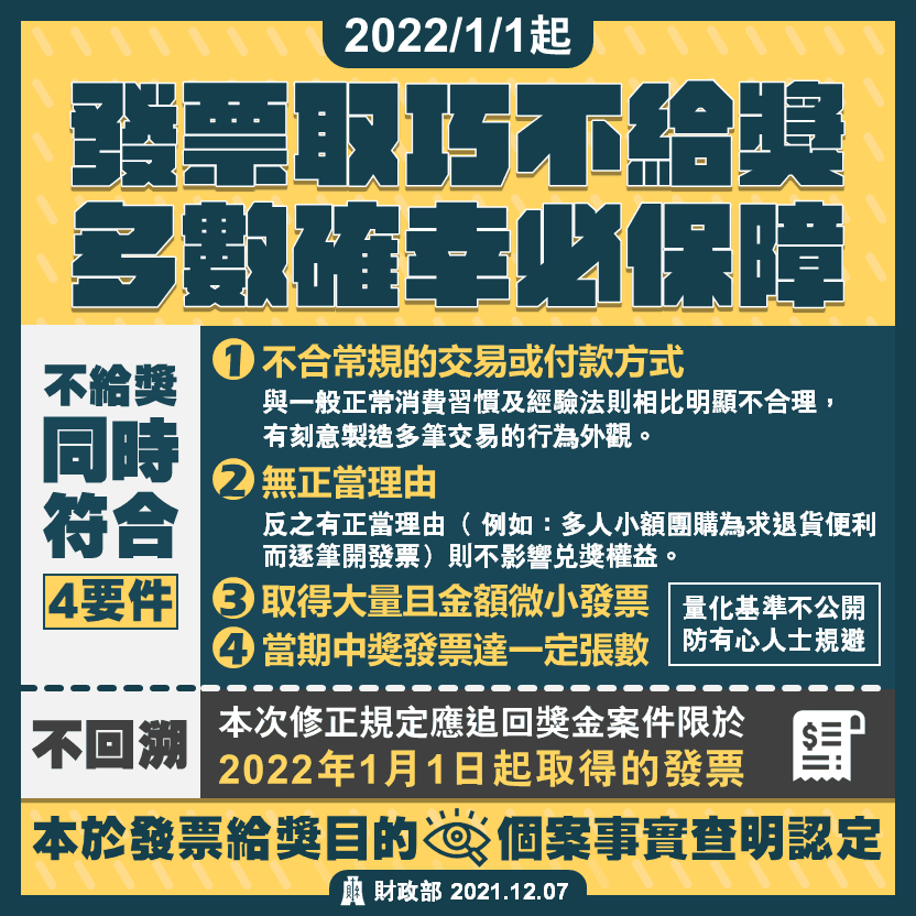 財政部表示,為杜絕防有心人洗發票提高中獎機會,明年元旦起將不予給獎。(翻攝自財政部臉書)