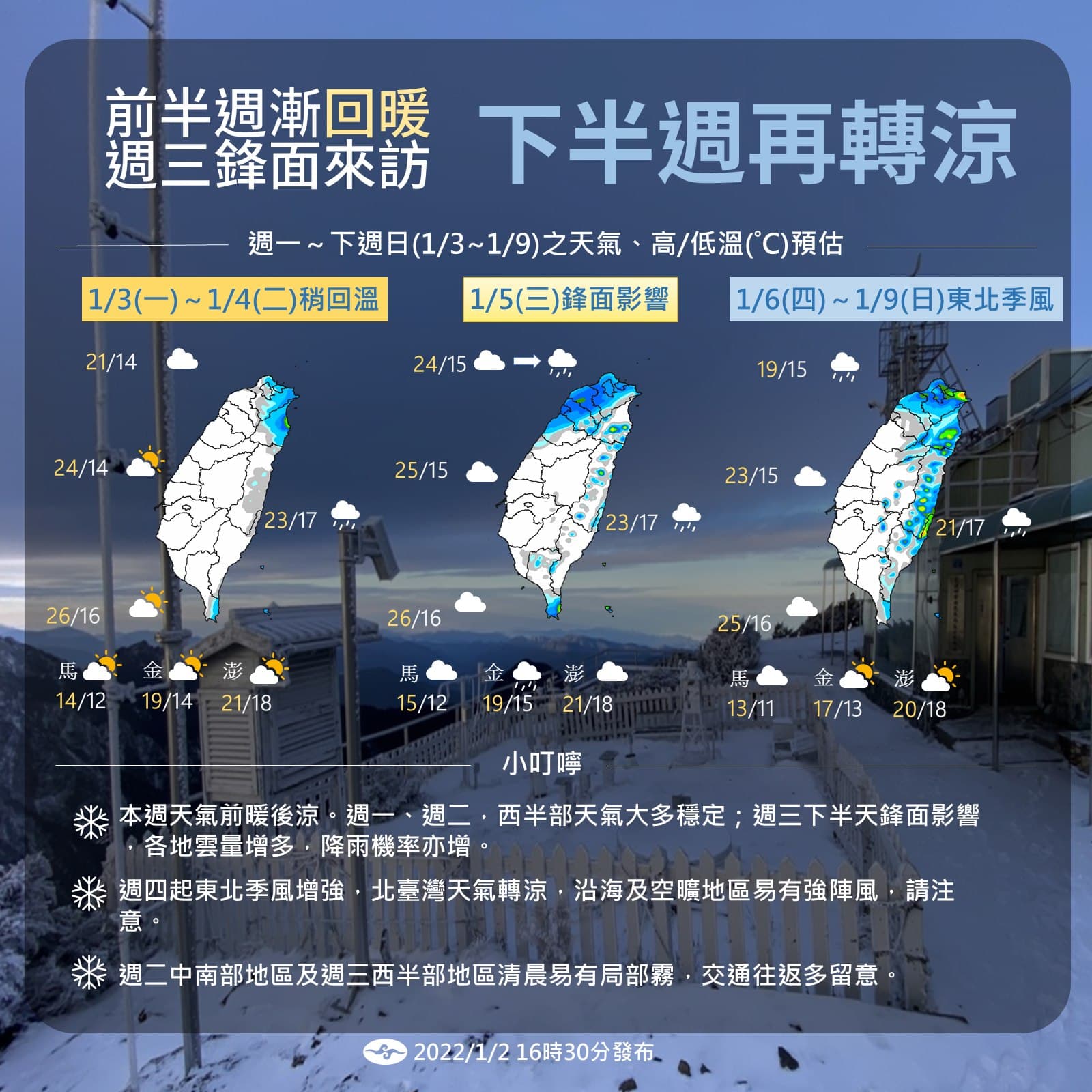 氣象局表示,本週天氣是前半週逐漸回暖,下半週再轉涼。(氣象局提供)