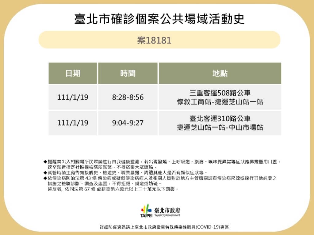 台北市府公布確診者足跡。(台北市府提供)