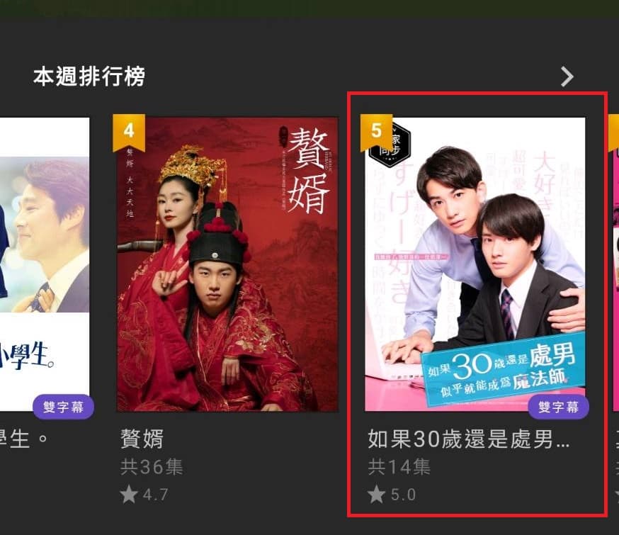 隨著電影版上映,粉絲熱烈重溫日劇《如果30歲還是處男,似乎就能成為魔法師》,讓該劇一舉衝上KKTV排行版第五名。(翻攝畫面)