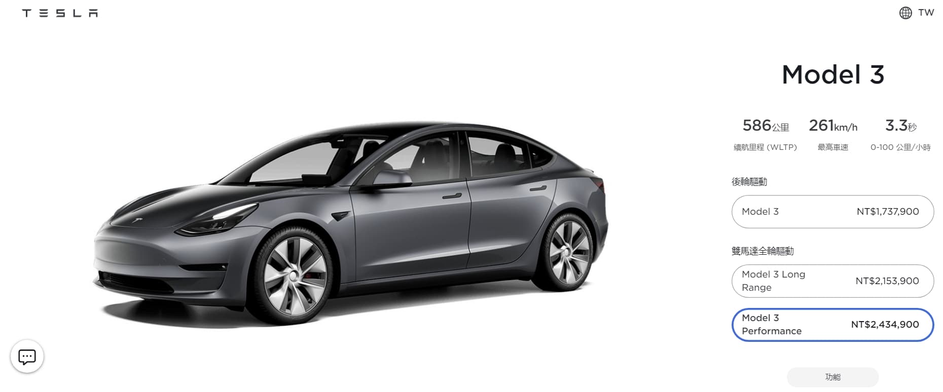 據了解,林男所購買的特斯拉為Model 3 Performance版本,目前台灣官網的售價高達243萬4,900元。(翻攝自Tesla官網)