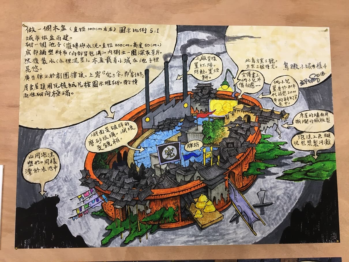 拍攝之前,邱炯炯將電影人物、布景、運鏡等設計透過圖稿清楚標示。(項貽斐攝)