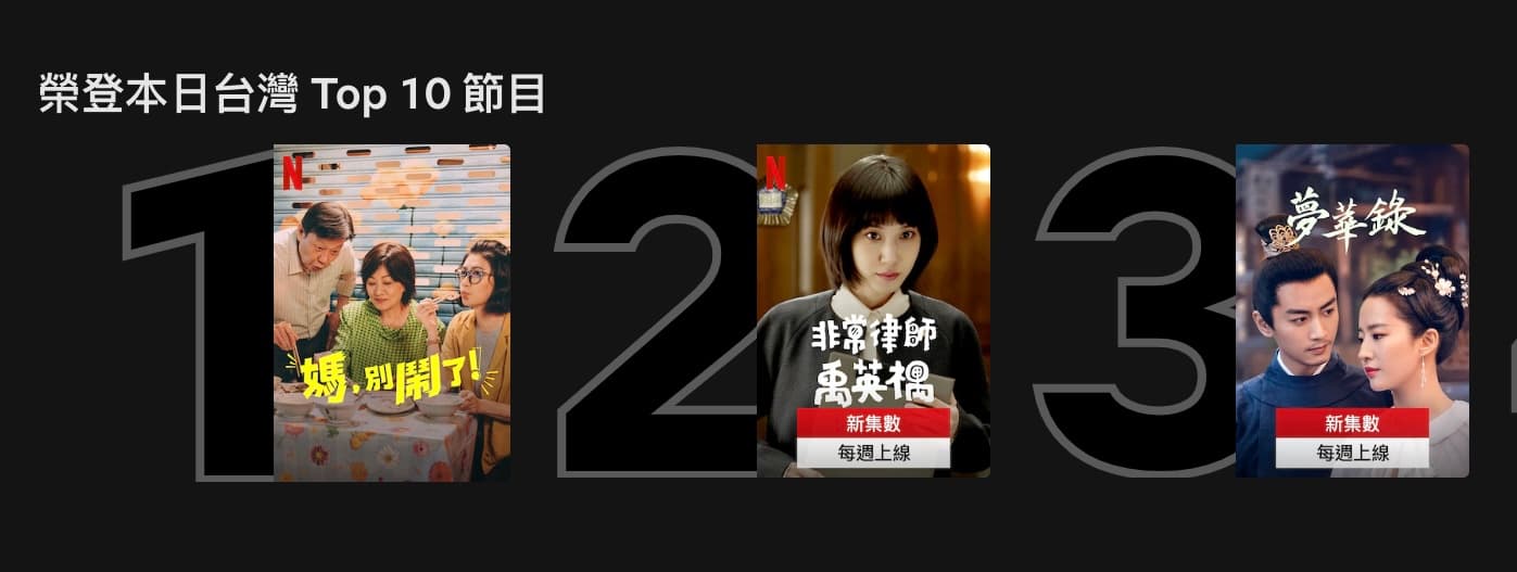 Netflix《媽,別鬧了!》上架直衝排行榜NO.1。(Netflix提供)