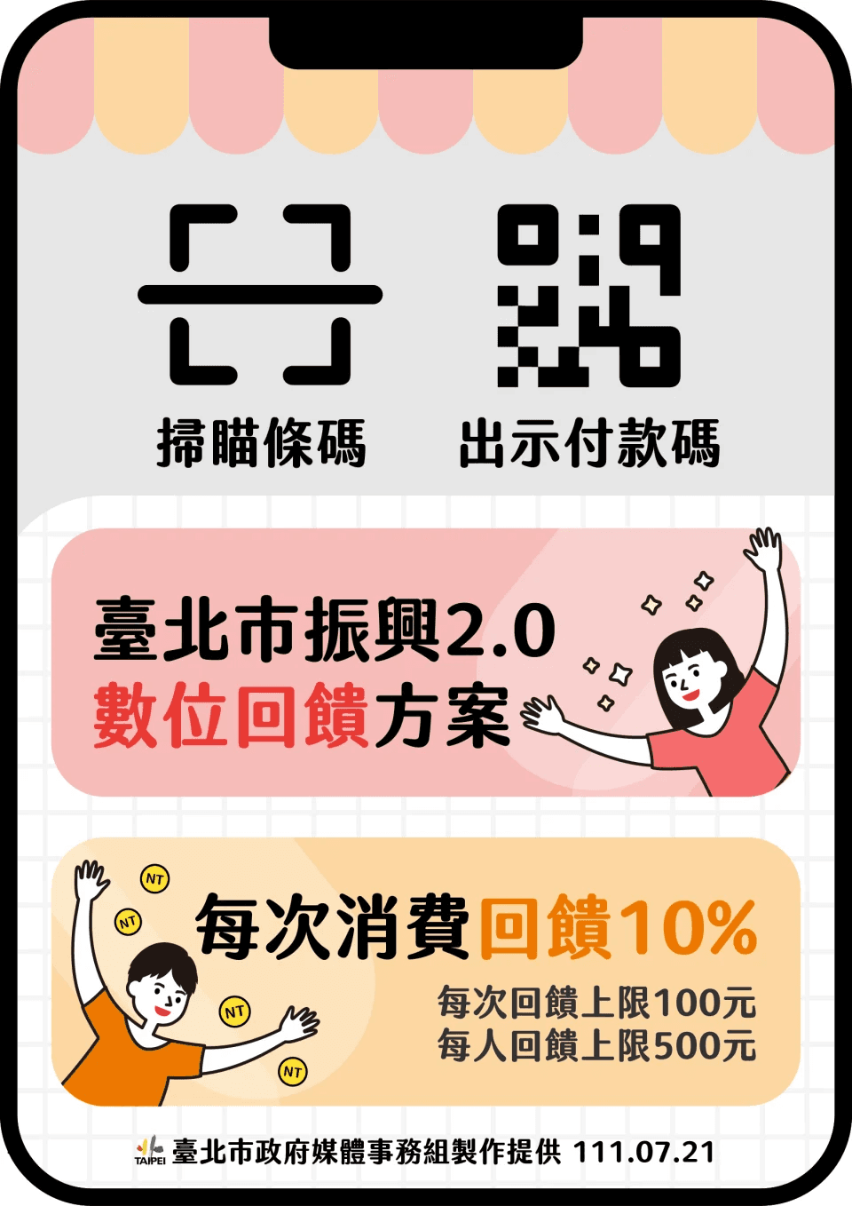 北市府在餐飲振興方面,推出數位回饋。(北市府提供)