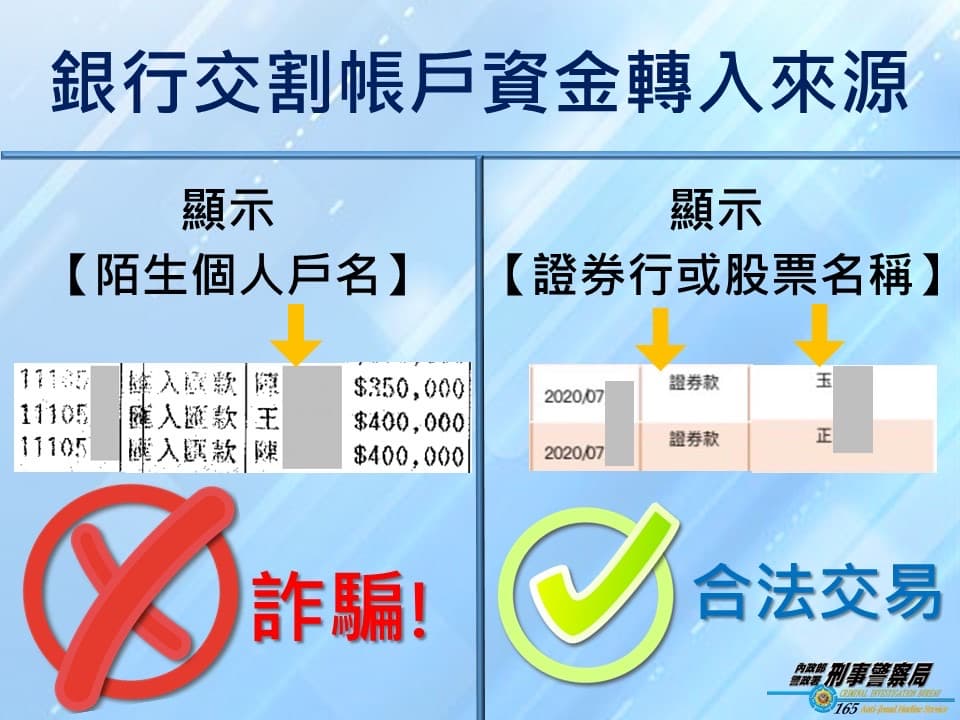 LINE股市投資群組陷阱多,民眾千萬要小心 。(刑事局提供)