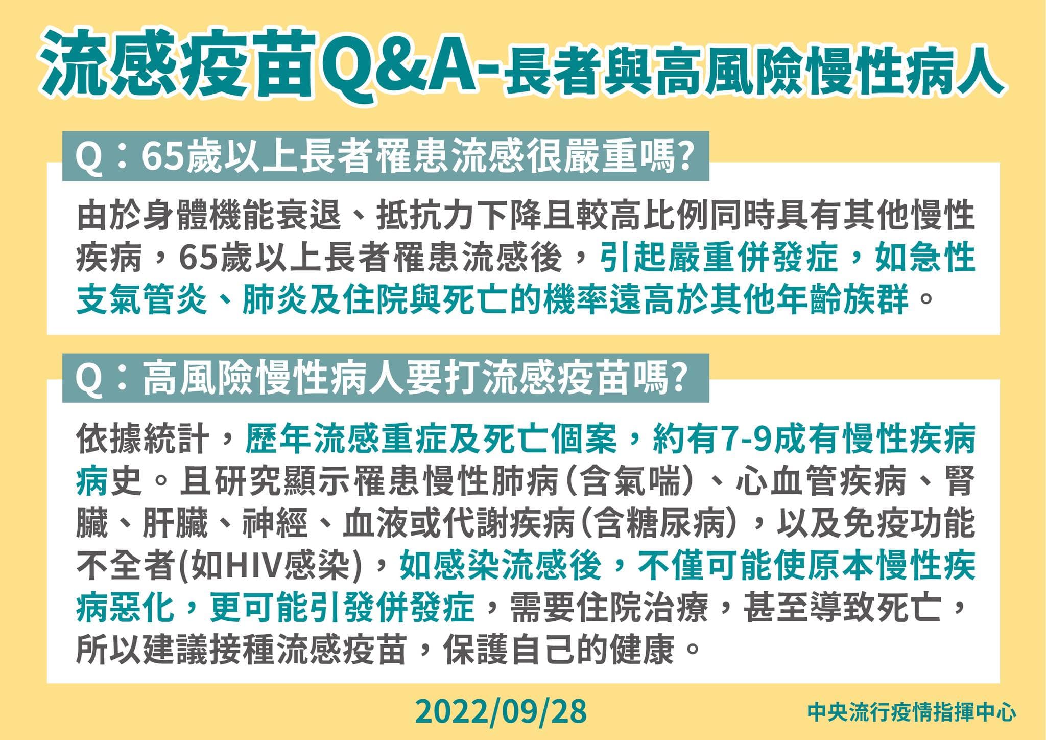 指揮中心說明,長者與慢性病患者罹患流感的重症都需要注意。(指揮中心提供)