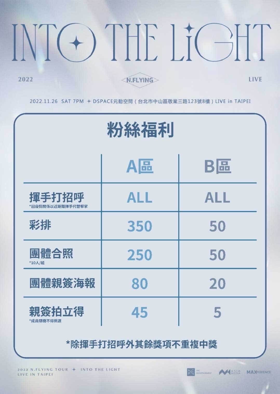 「2022 N.Flying LIVE 'Into the Light' IN TAIPEI」購票相關福利。(亞士傳媒提供)