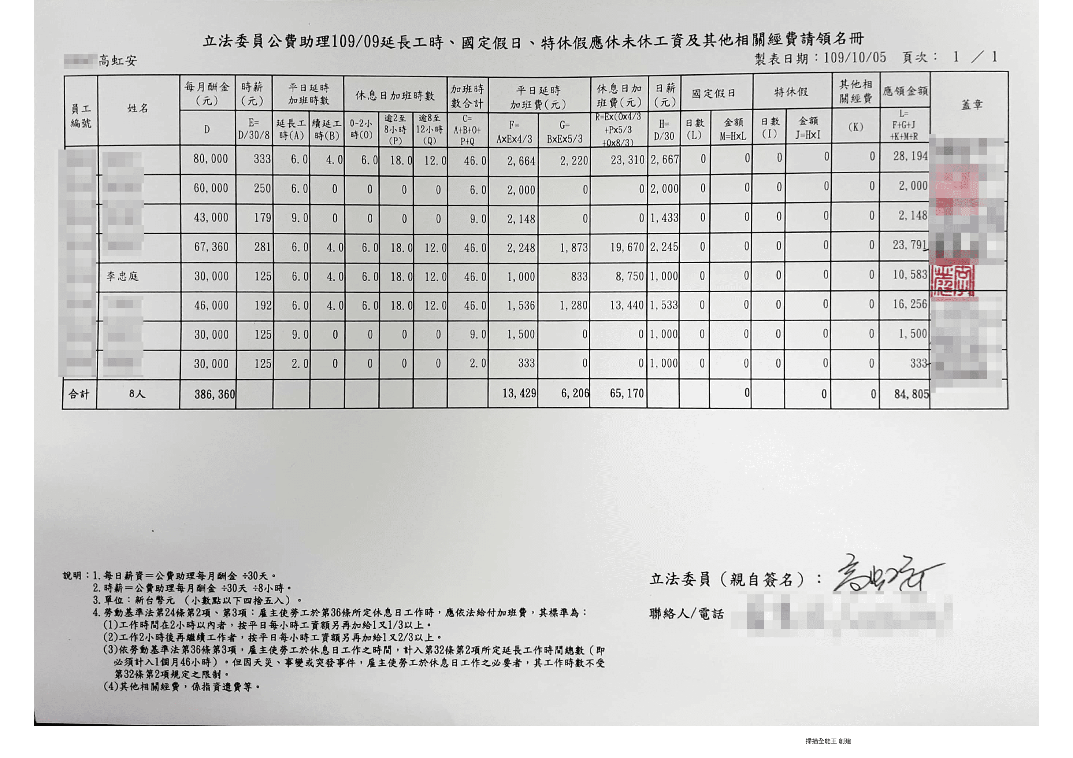 加班費請領名冊12(吹哨者提供)