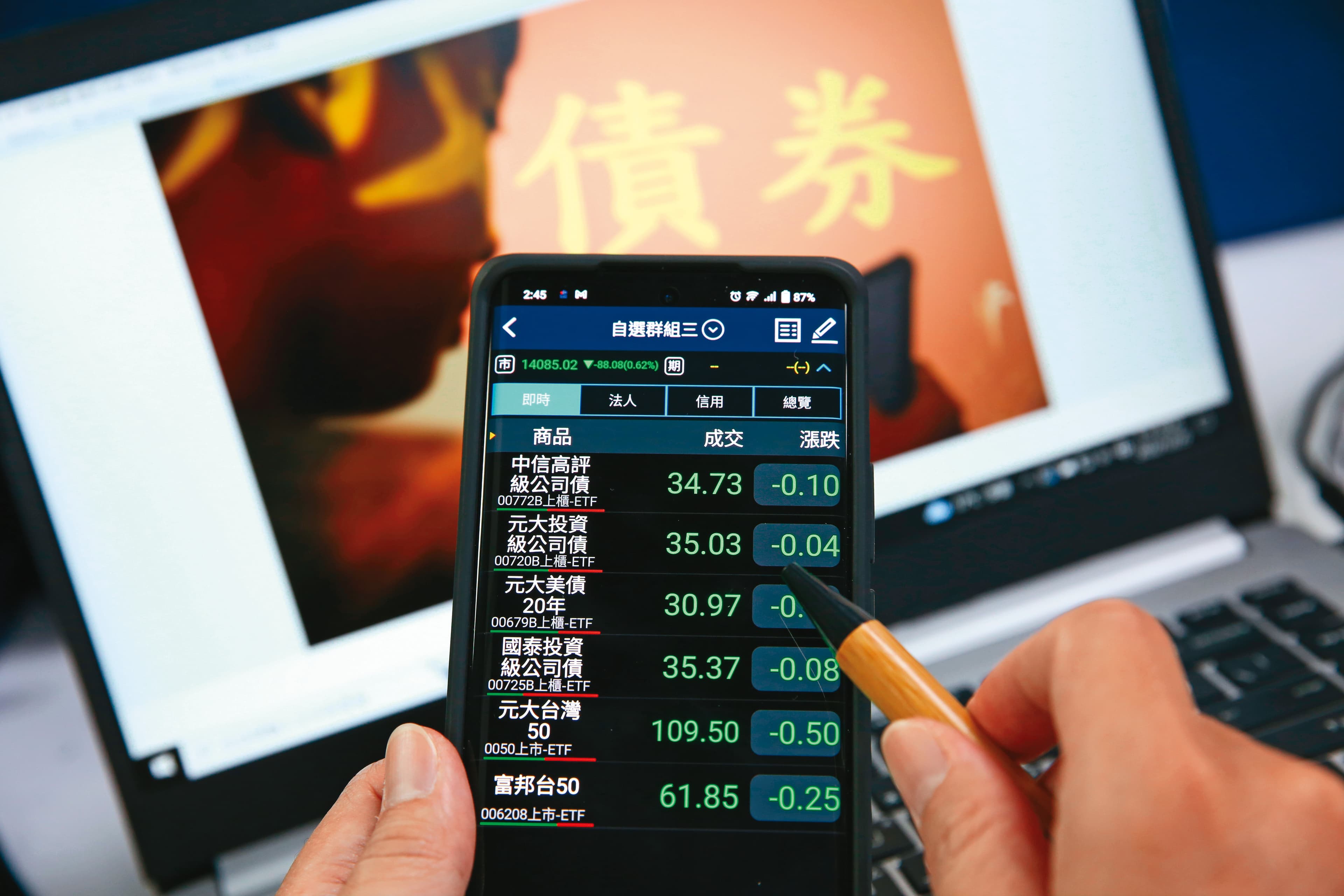 債券殖利率上看6%,兔年可鎖定美債及投資級公司債ETF均衡配置。