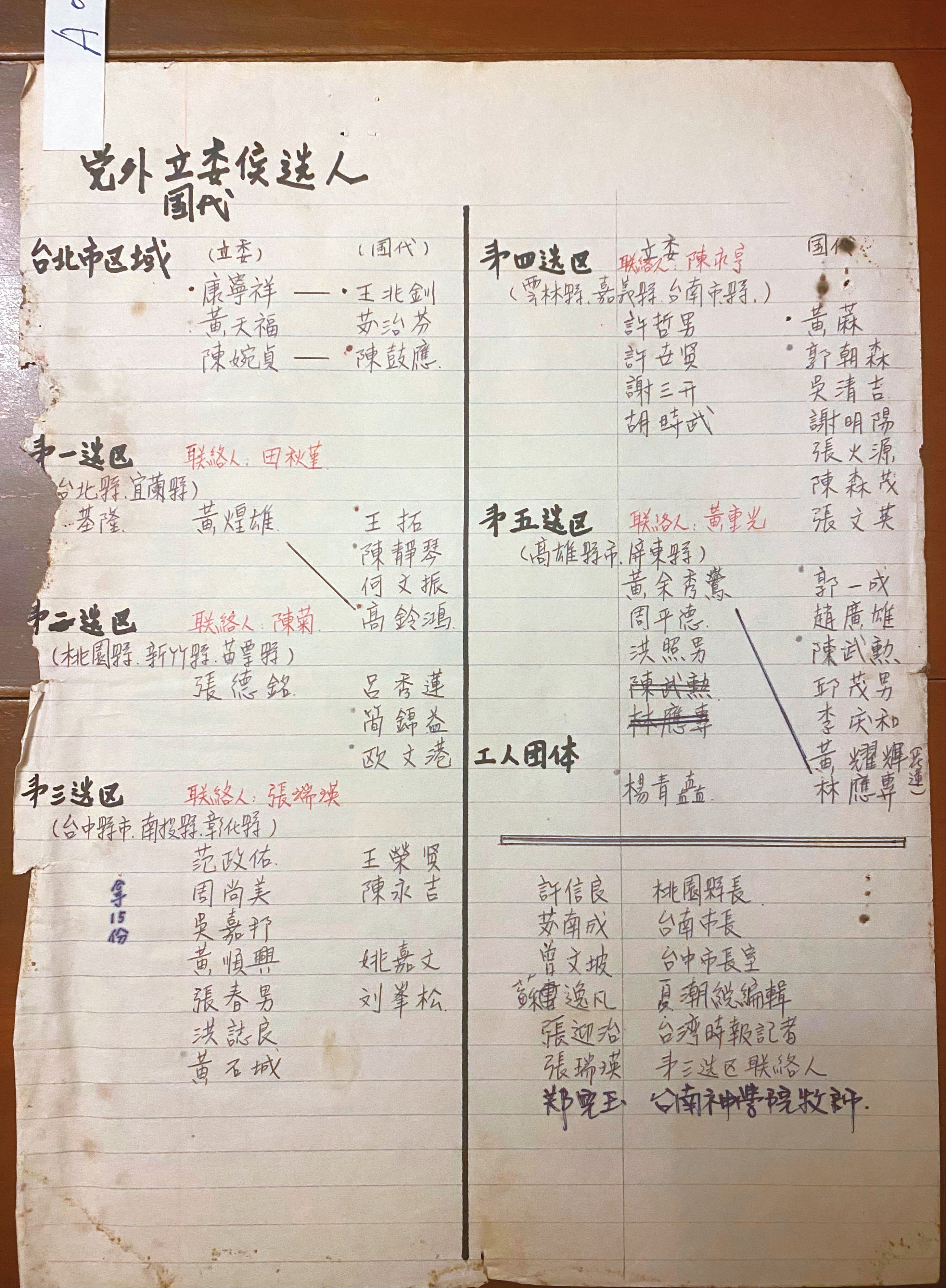 江鵬堅在來日無多時,將只有特務機關才能搜集到的幾箱施明德當年寫的或身邊擁有的大小資料送還,小到連康水木議員的停車繳費單都有。(施明德提供)