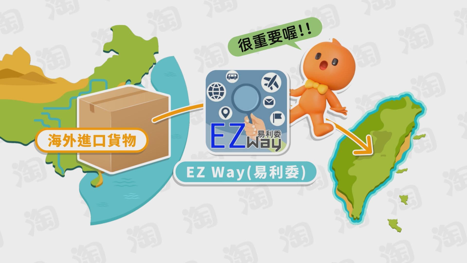海外進口貨物來台,需先下載財政部關務署推出的官方APP —EZ Way(易利委)進行註冊與認證 ,才能讓購買的淘寶商品順利到手!