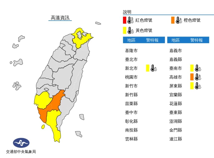 氣象局下午針對新北市、台南市、高雄市、屏東縣發布高溫燈號。(氣象局提供)