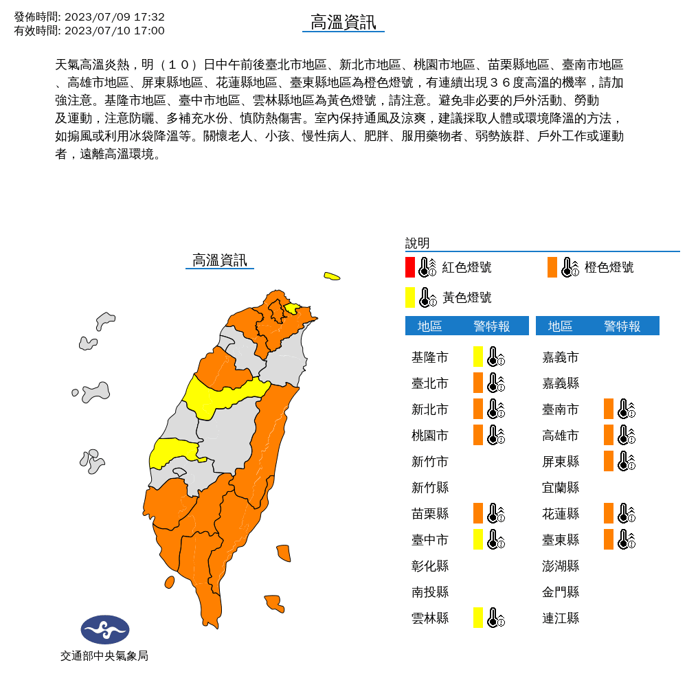氣象局持續針對全台12縣市發布高溫資訊。(中央氣象局提供)
