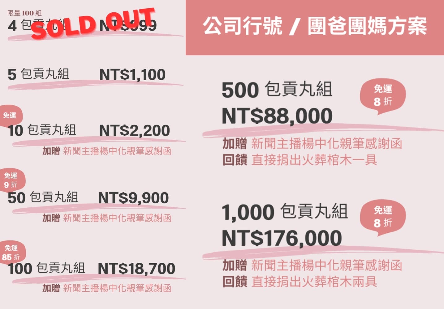 楊中化希望把公益善舉放到最大。(楊中化提供)