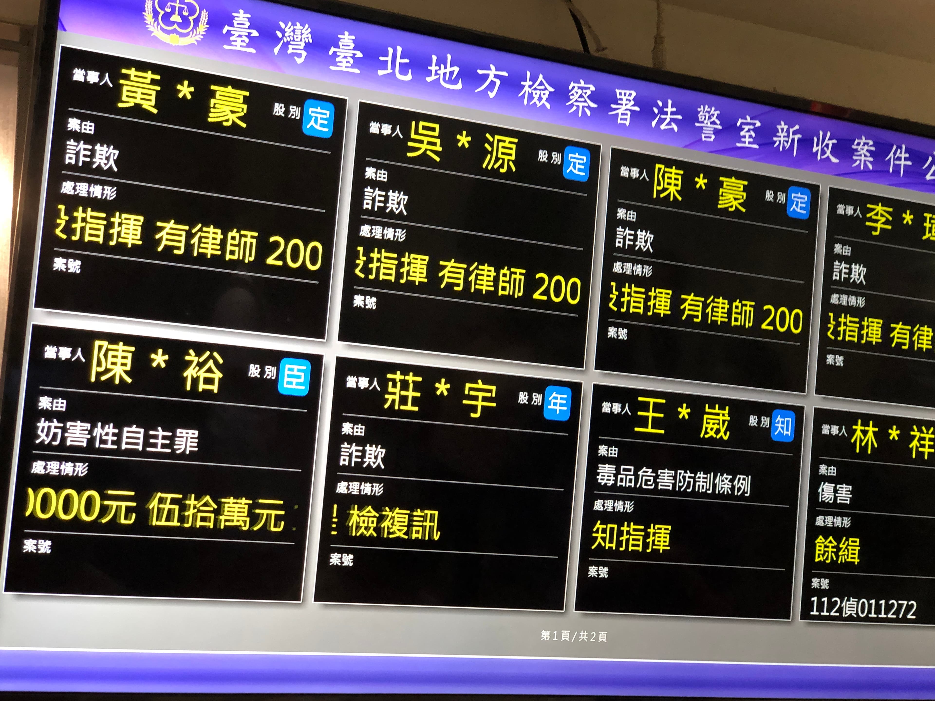 NONO陳宣裕(左下)以50萬元交保。