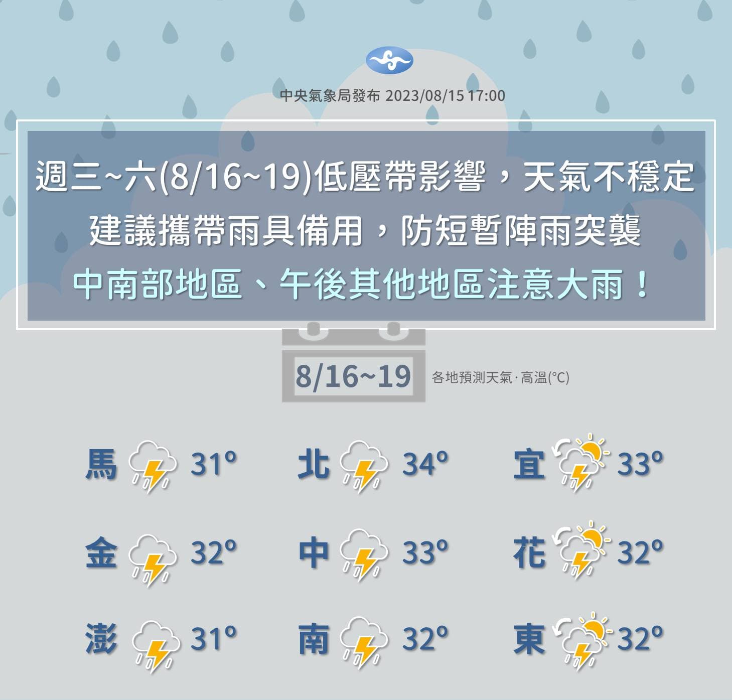 中央氣象局日前提醒這幾天會天氣不穩定。(翻攝自臉書@報天氣 - 中央氣象局)