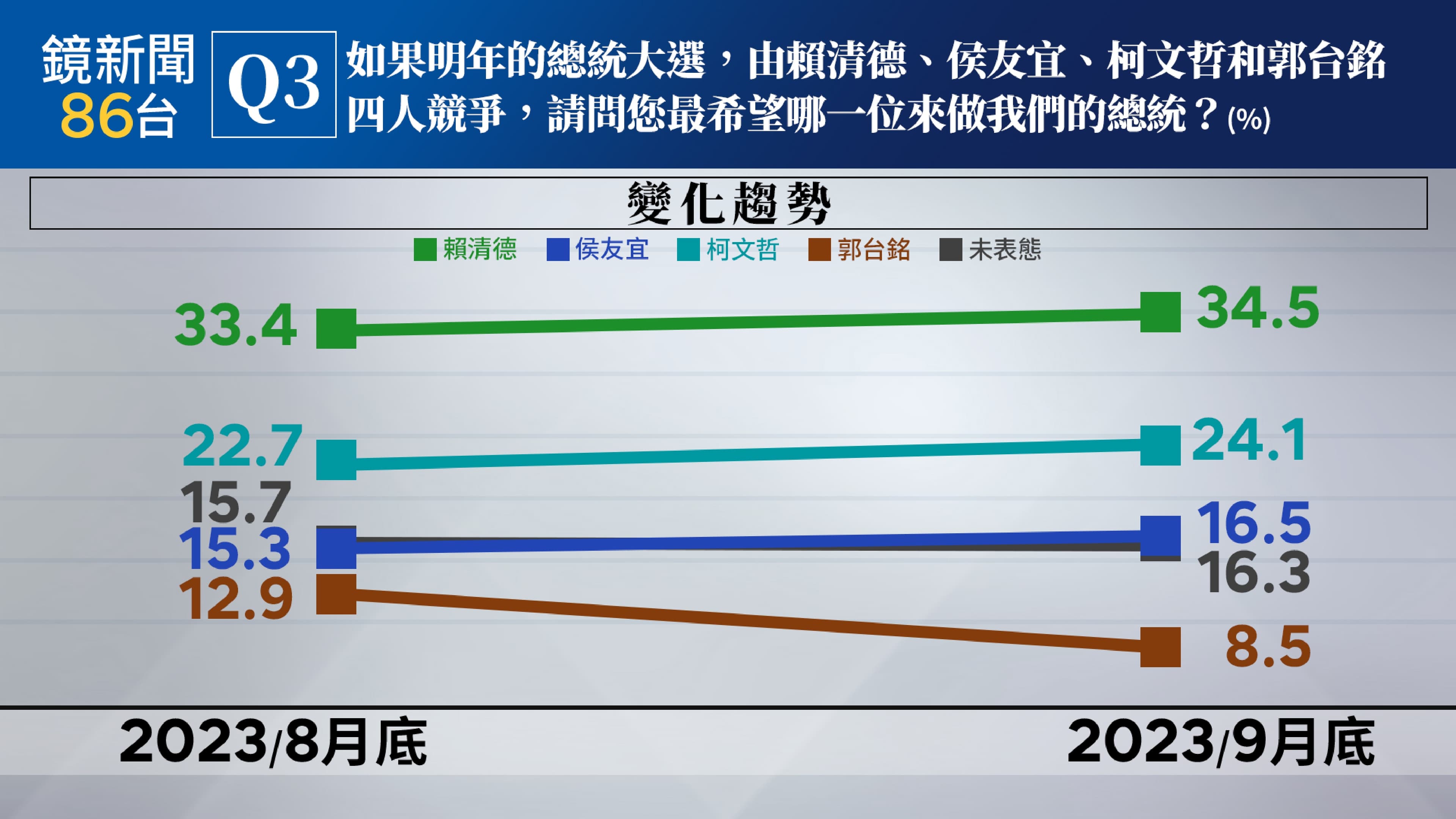(《鏡新聞》提供)