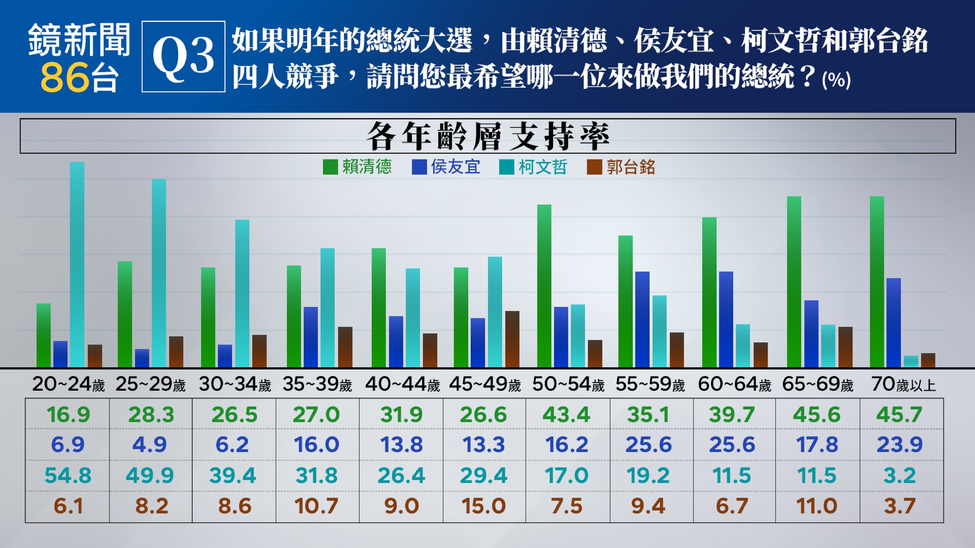 (《鏡新聞》提供)