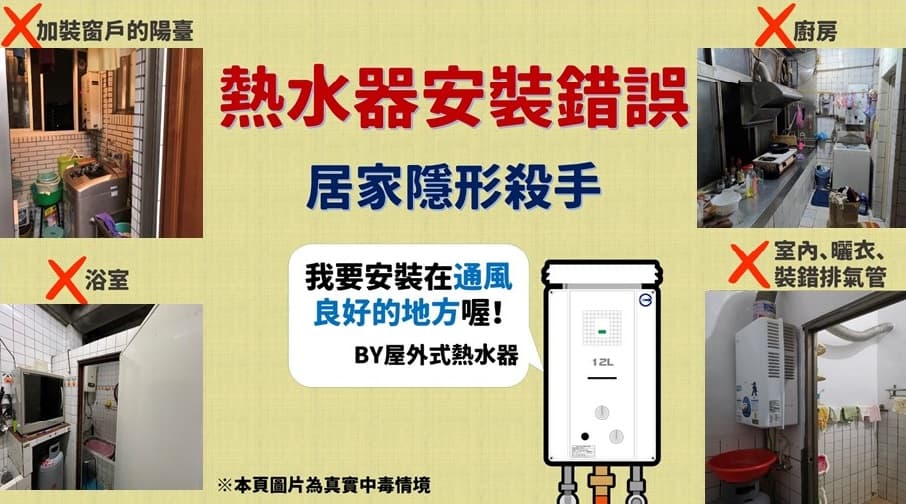 熱水器安裝錯誤圖示。(消防署提供)