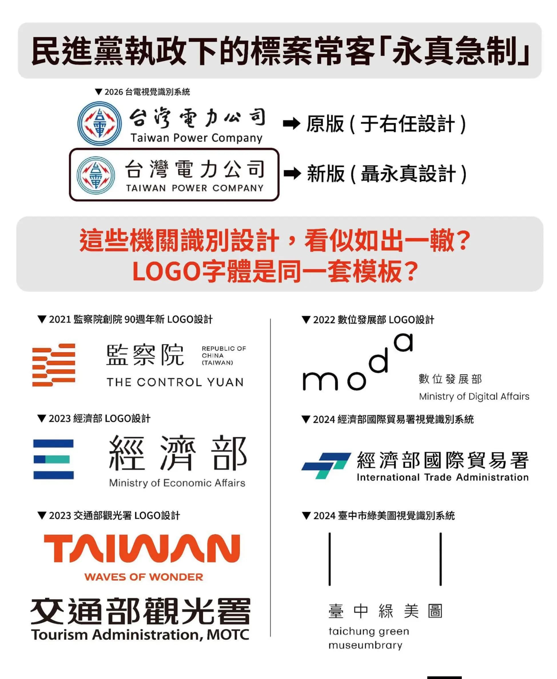 翁曉玲亂貼LOGO酸聶永真是「民進黨政府鍾愛的御用設計師」,當中卻出現其他設計團隊的作品。(翻攝自翁曉玲Threads)