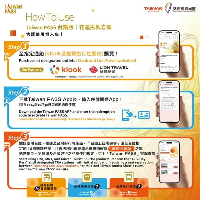 Taiwan PASS台鐵版第二人免費,用App就能啟用。(翻攝交通部觀光署官網)