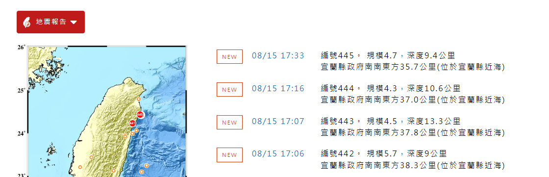 台灣今下午發生頻繁地震。(翻自氣象署)
