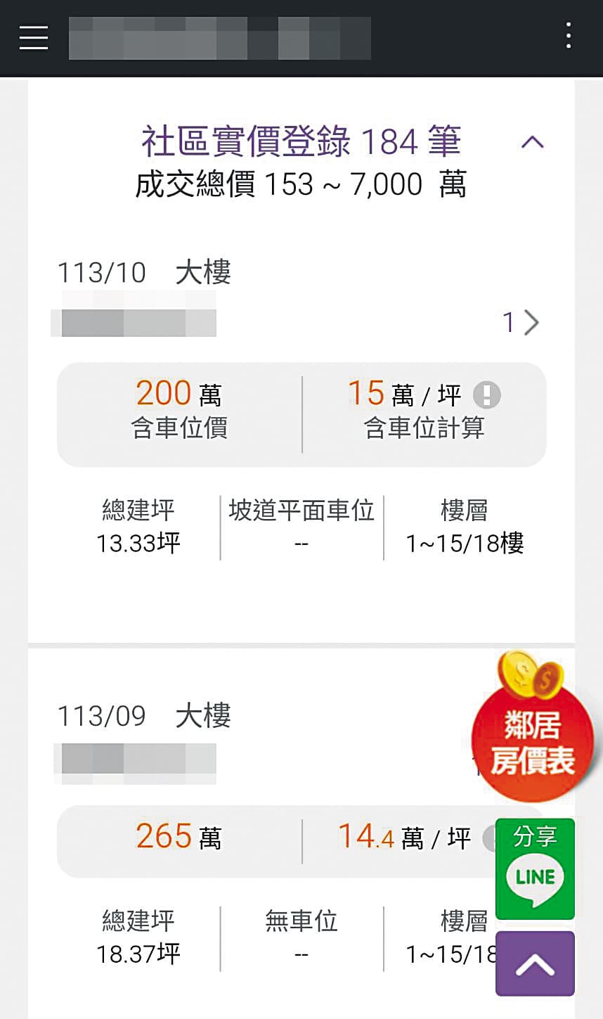 法拉利姐買的是翡翠灣摘星樓。(翻攝自5168實價登入比價王)