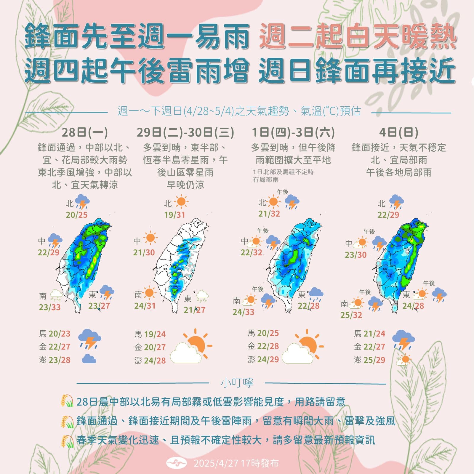 中央氣象署說明本週天氣。(翻攝自臉書@報天氣)