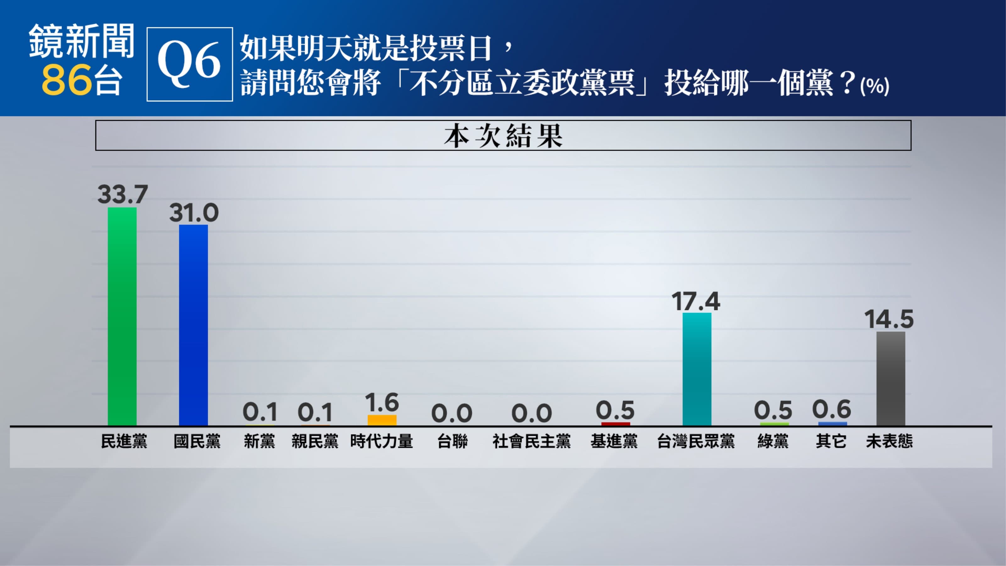 (鏡新聞提供)