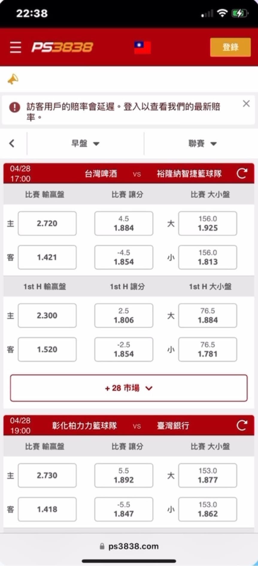 爆料人士稱,這場4月28日地下賭盤在賽前的開盤內容,比賽主隊裕隆讓分4.5分(押主隊,要贏要5分才過關),意即賭盤看好裕隆贏得4.5分以上。(讀者提供)