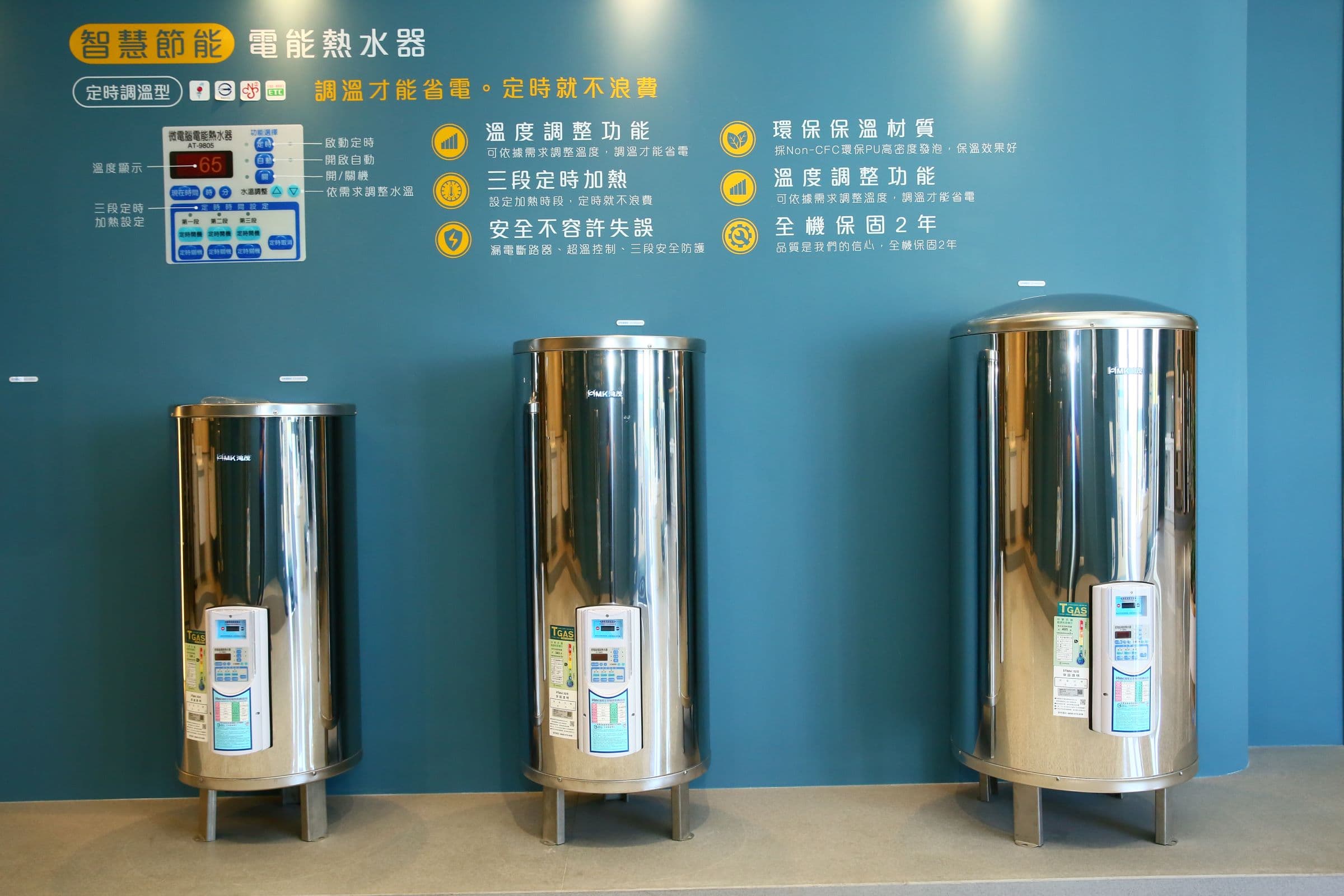 鴻茂將不鏽鋼材進階應用在熱水器上,不過瓦斯熱水器打不過同級對手下,反而在不鏽鋼材面積運用更高的儲能式電熱水器,打出市占第一的成績。