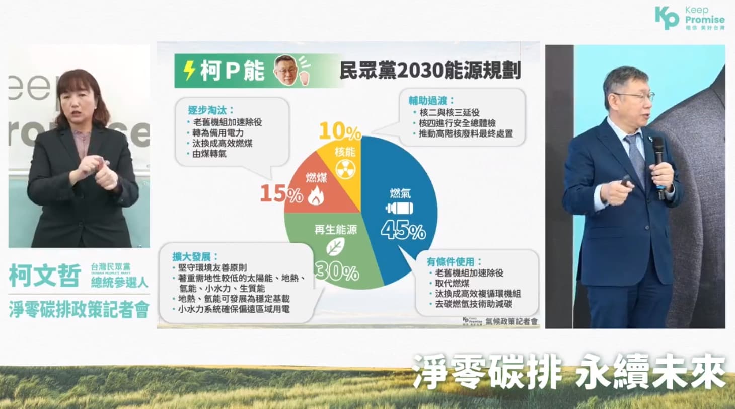 柯文哲主張讓核二三廠延役,並設定2030的核能占比為10%,遭批反科學、反法治。(翻攝自柯文哲直播)