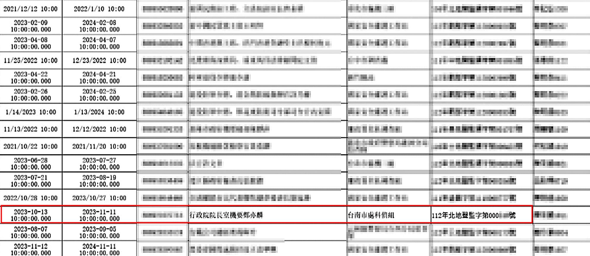 臉書《爆料公社》有人爆料「國人遭監控」,並附上被監控者及監控單位,鄭亦麟被監聽訊息也出現在該份名單。(翻攝自《爆料公社》)