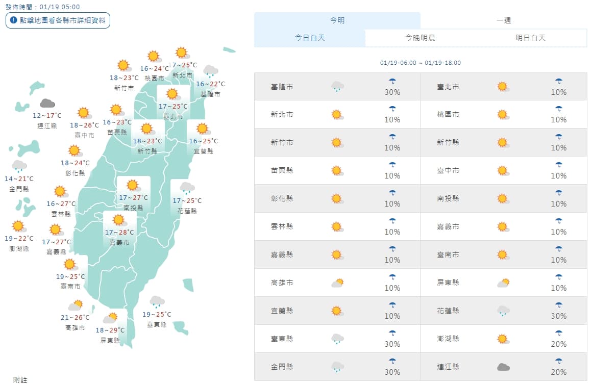 全台各地天氣狀況一覽。(翻攝自中央氣象署官網)