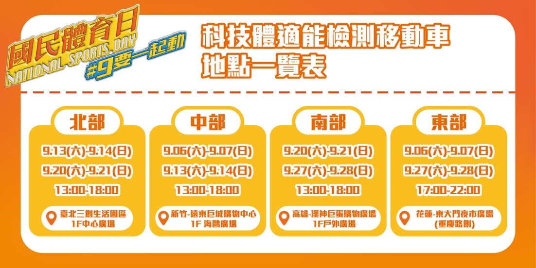 民眾期待的科技體適能移動車,9月即將起跑!