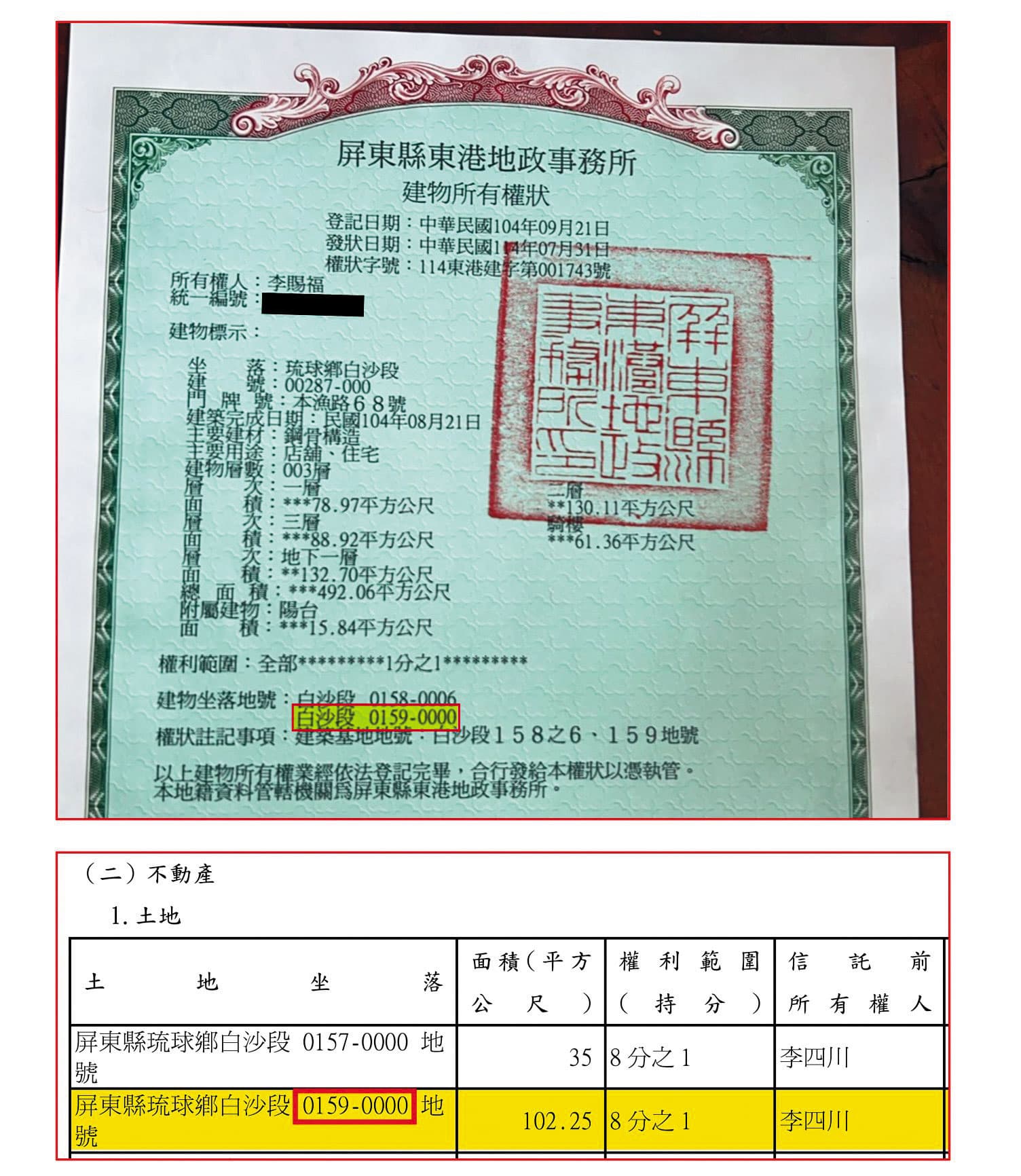 李四川秀出弟弟的房屋權狀想打臉四叉貓,結果卻證實李賜福的暴力恐嚇集團就在他持分土地上犯案。(翻攝四叉貓臉書)