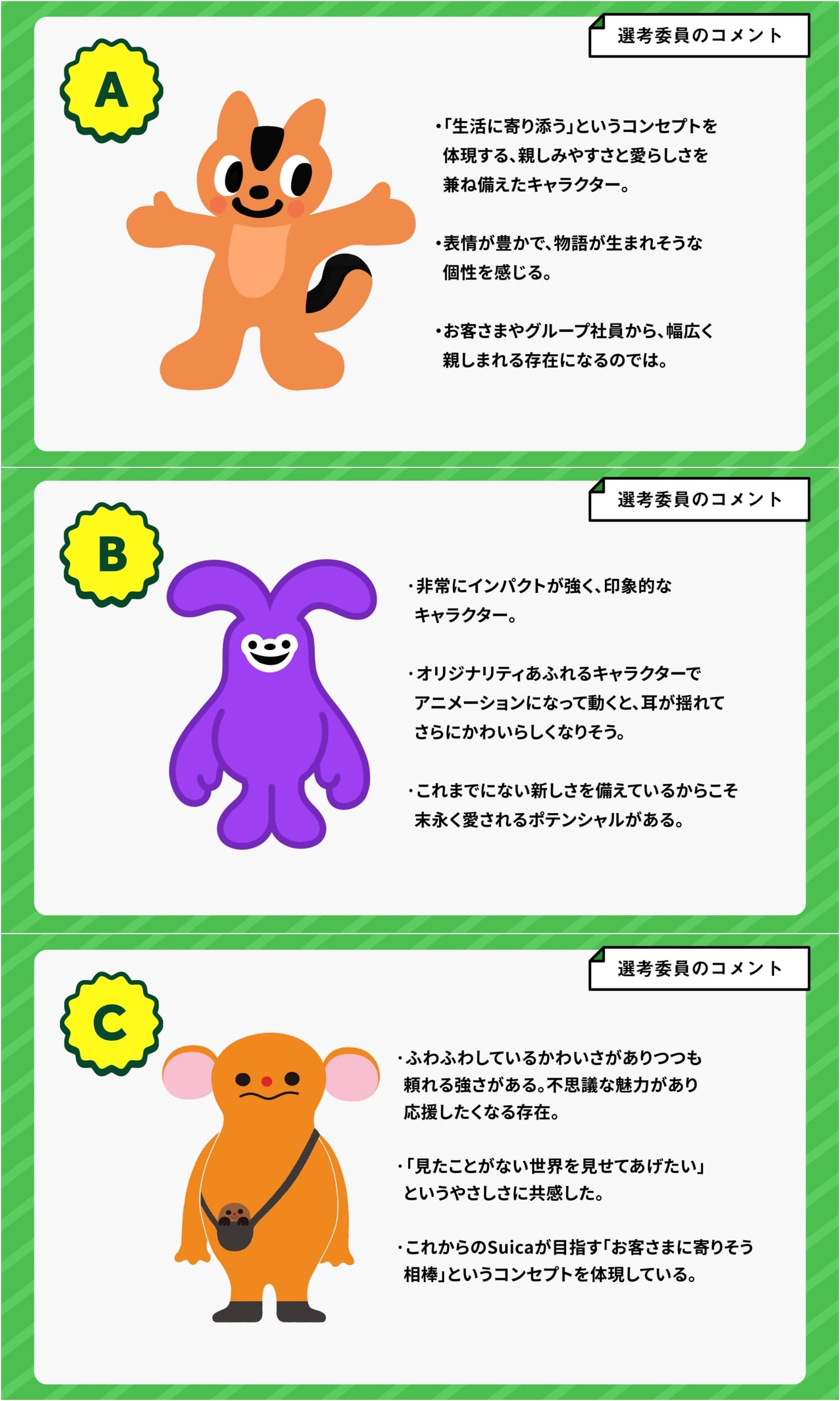 JR東日本公開3款最終候選的角色及評審評語。(翻攝自JR東日本YouTube)