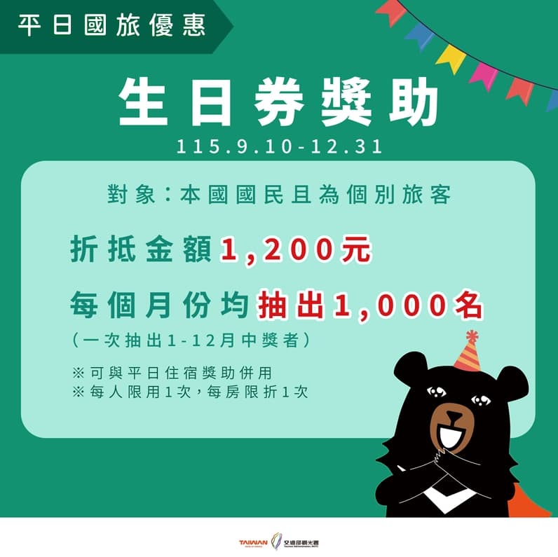 交通部觀光署說明「生日券」。(觀光署提供)