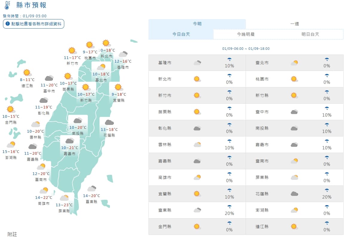全台各地白天天氣狀況一覽。(翻攝自中央氣象署官網)