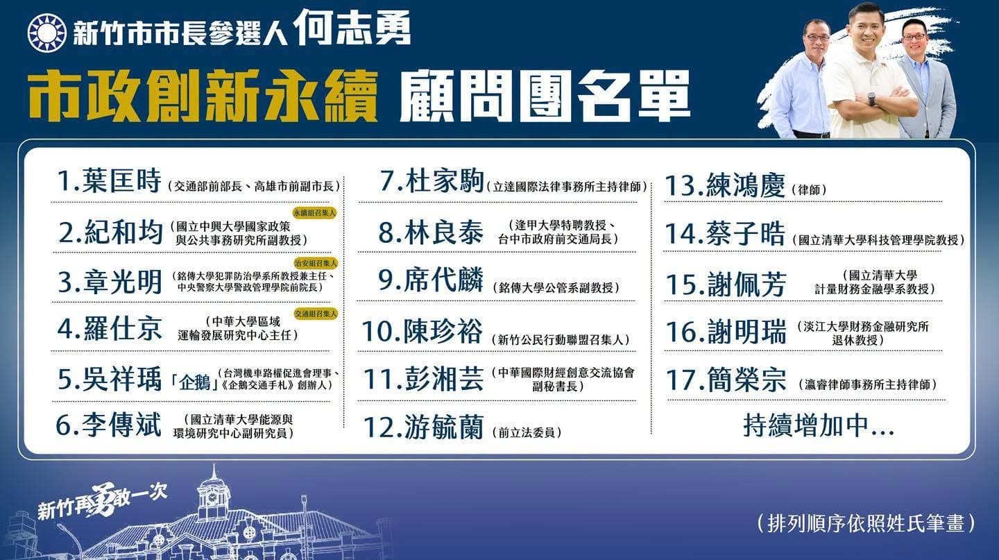 何志勇公布市政顧問團名單。(翻攝自何志勇臉書)