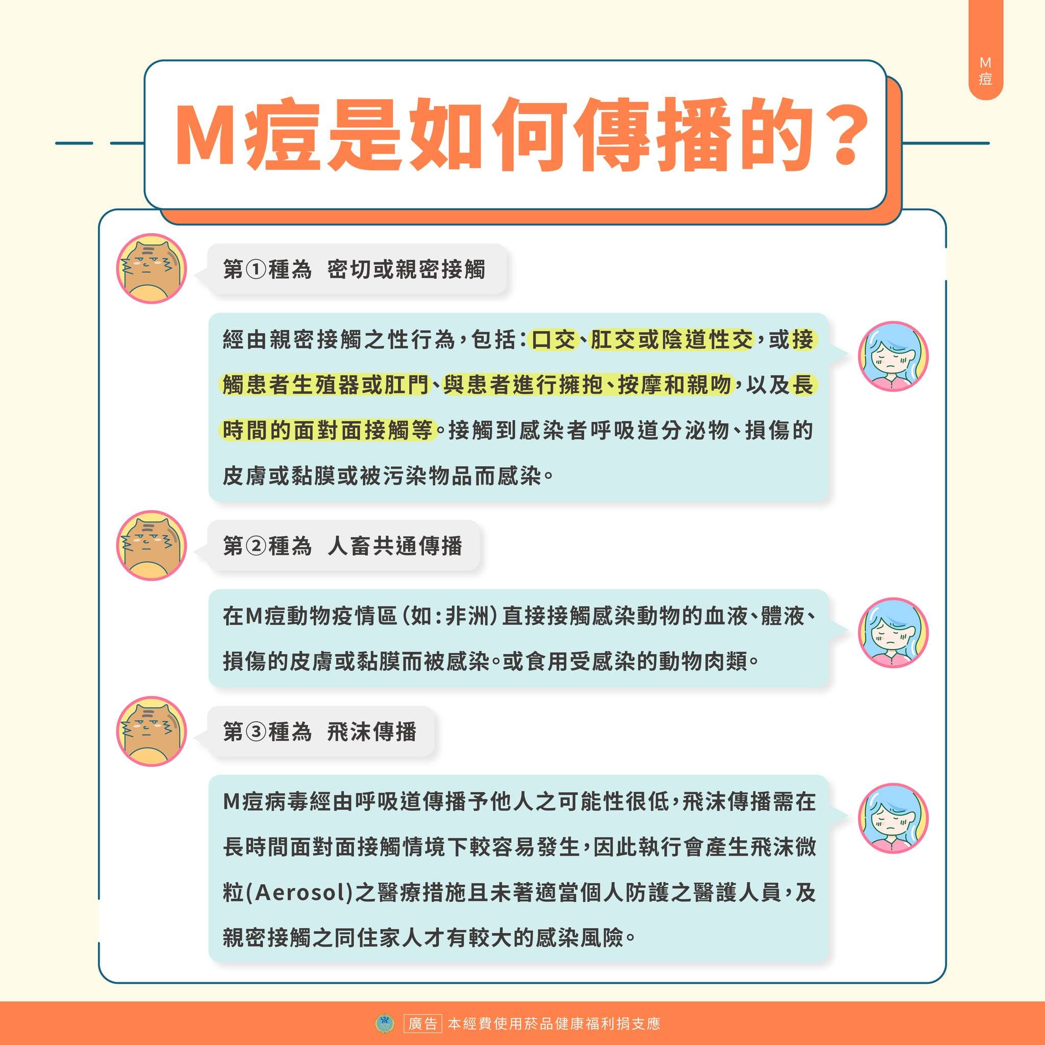 衛福部說明M痘。(翻攝自臉書@衛福部)