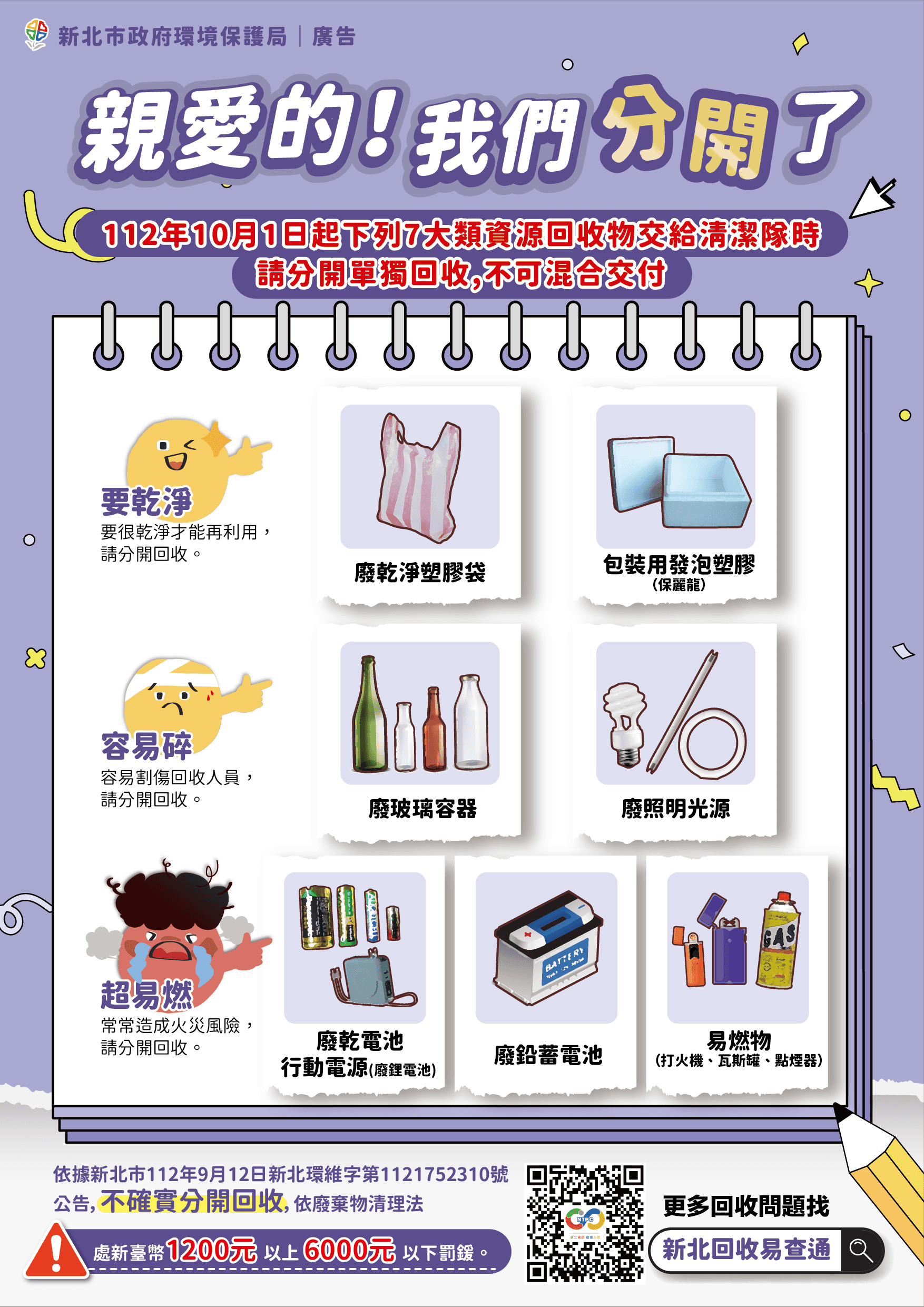 7大類資源回收物─包含「廢乾淨塑膠袋」「包裝用發泡塑膠(保麗龍)」「廢玻璃容器」「廢照明光源」「廢乾電池」「廢鉛蓄電池」以及「易燃物」,皆須分開單獨回收。(新北環保局提供)