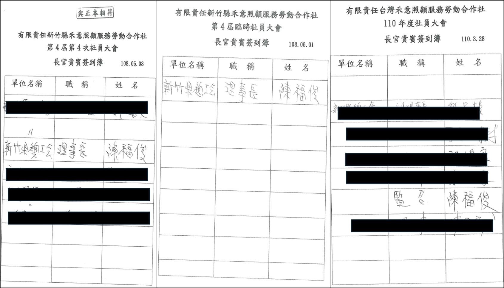 新竹縣總工會理事長陳福俊多次參加禾意集團社員大會並於簽到簿簽到。(讀者提供)