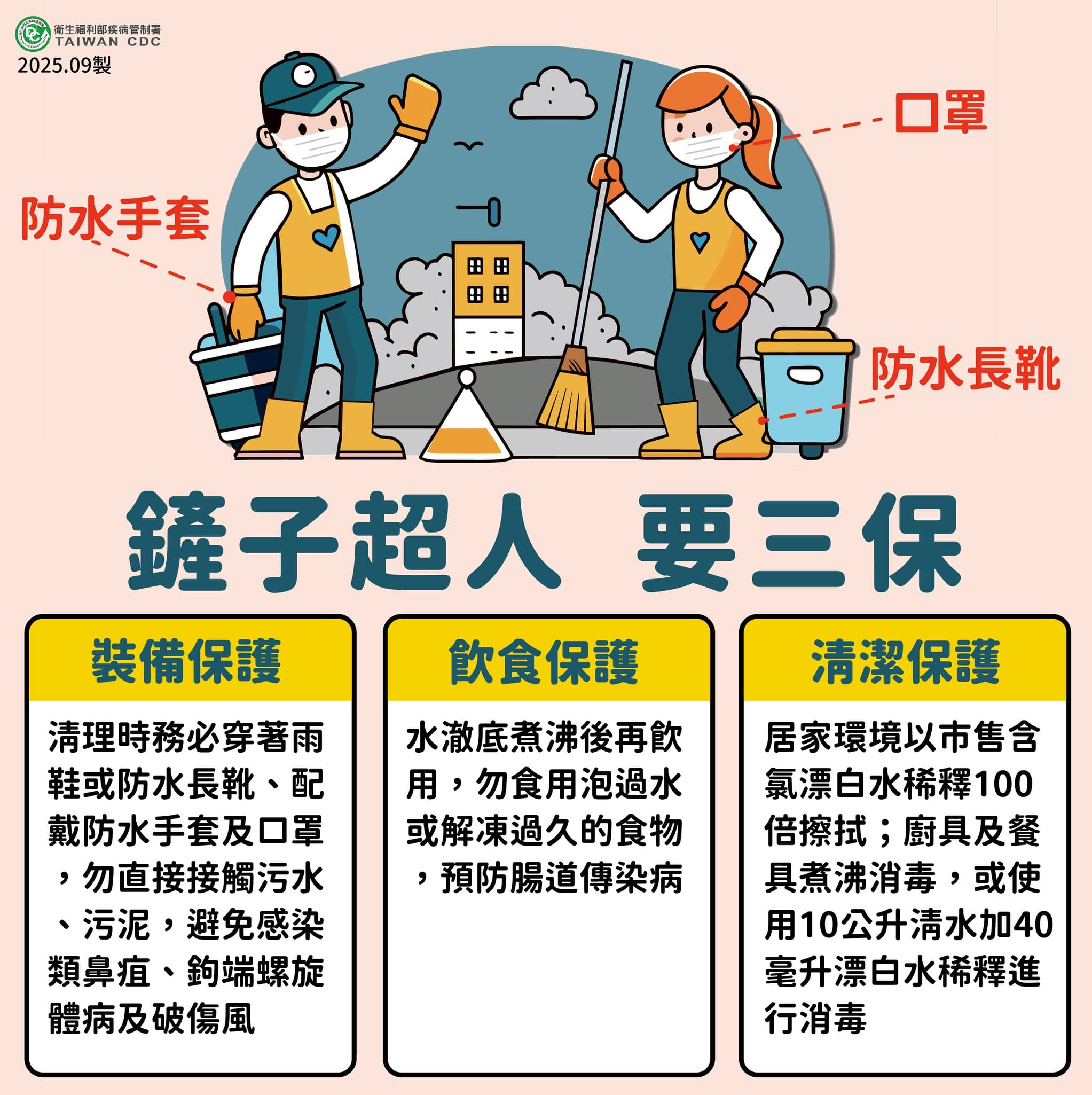 疾管署提醒鏟子超人「要3保」。(疾管署提供)