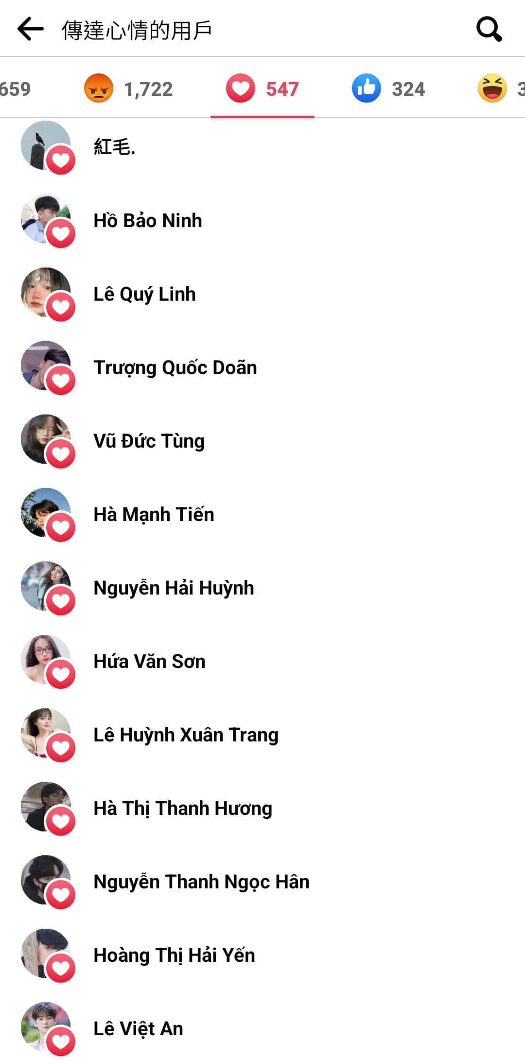 給賀龍臉書貼文按「愛心」的,清一色是越南人帳號。(翻攝賀瓏臉書)