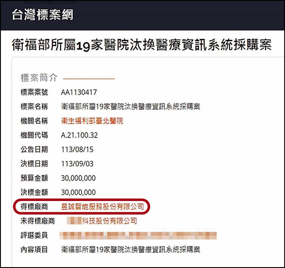 投訴人指昱誠以3千萬元標下應花費4億元以上標案,再以供契方式來規避《採購法》規範。(翻攝台灣標案網)