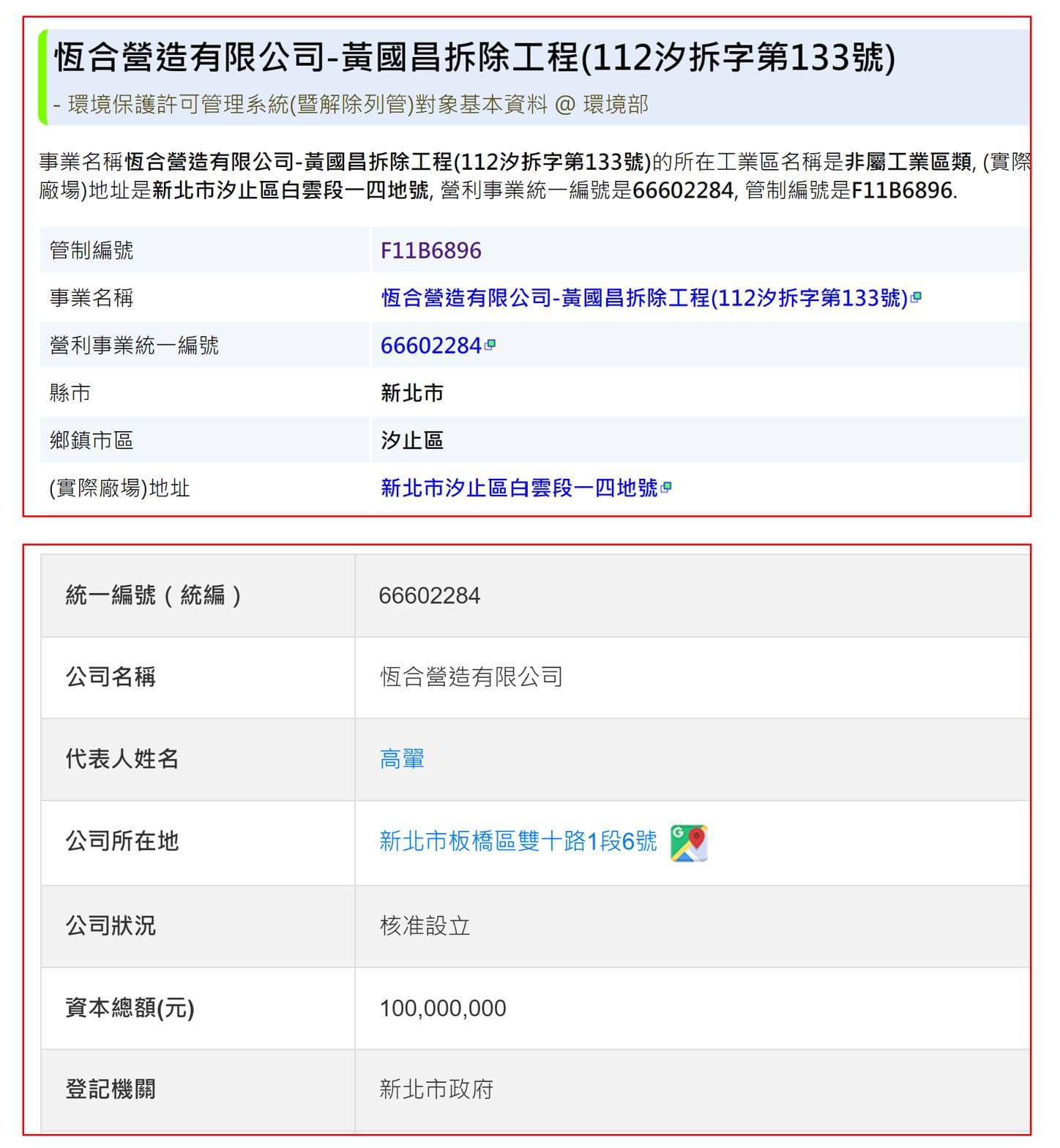 網紅四叉貓在臉書發文,稱負責拆除黃國昌老家的營造公司,地址跟黃國昌的板橋服務處相同。(翻攝自四叉貓臉書)