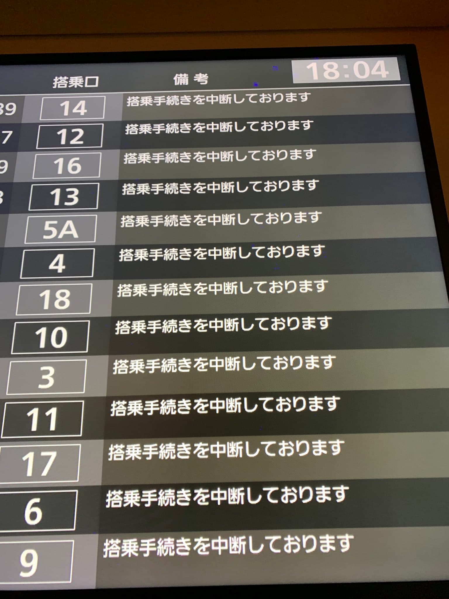受事故影響,羽田機場目前所有航班均有延誤。(翻攝自X)