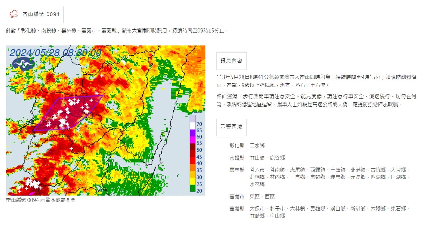 氣象署針對「彰化縣、南投縣、雲林縣、嘉義市、嘉義縣」發布大雷雨即時訊息,持續時間至09時15分止。(氣象署提供)