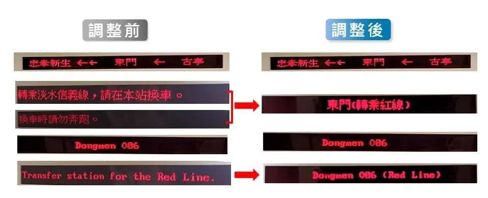 北捷公布的精簡版到站顯示畫面示意。(台北捷運公司提供)